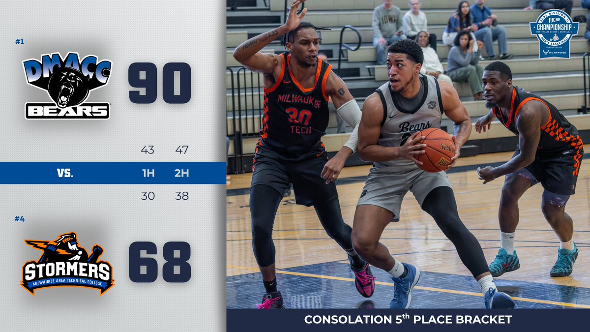 NJCAA Basketball tweet media