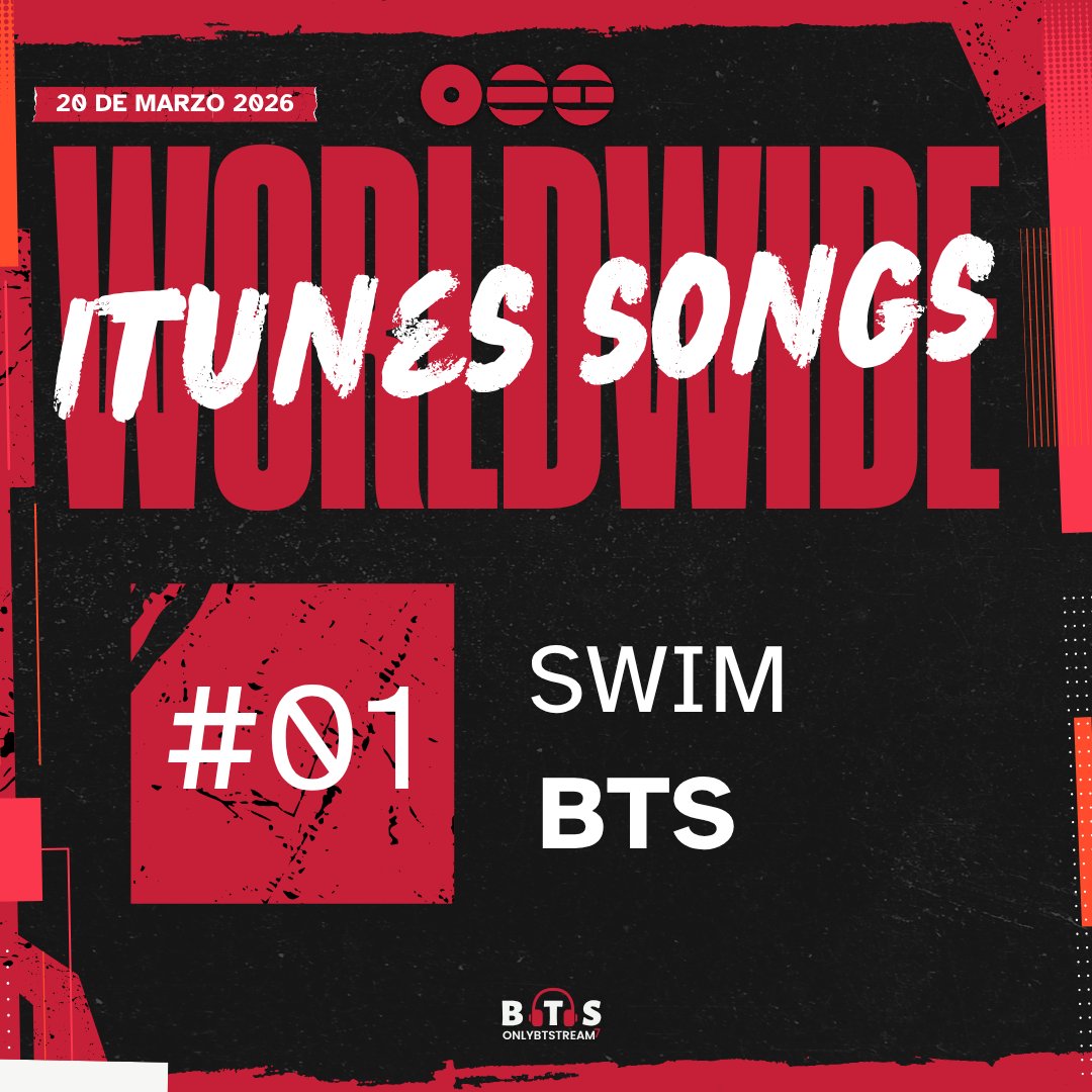 Only BTS Stream⁷ ⦿⊝⊜ tweet media