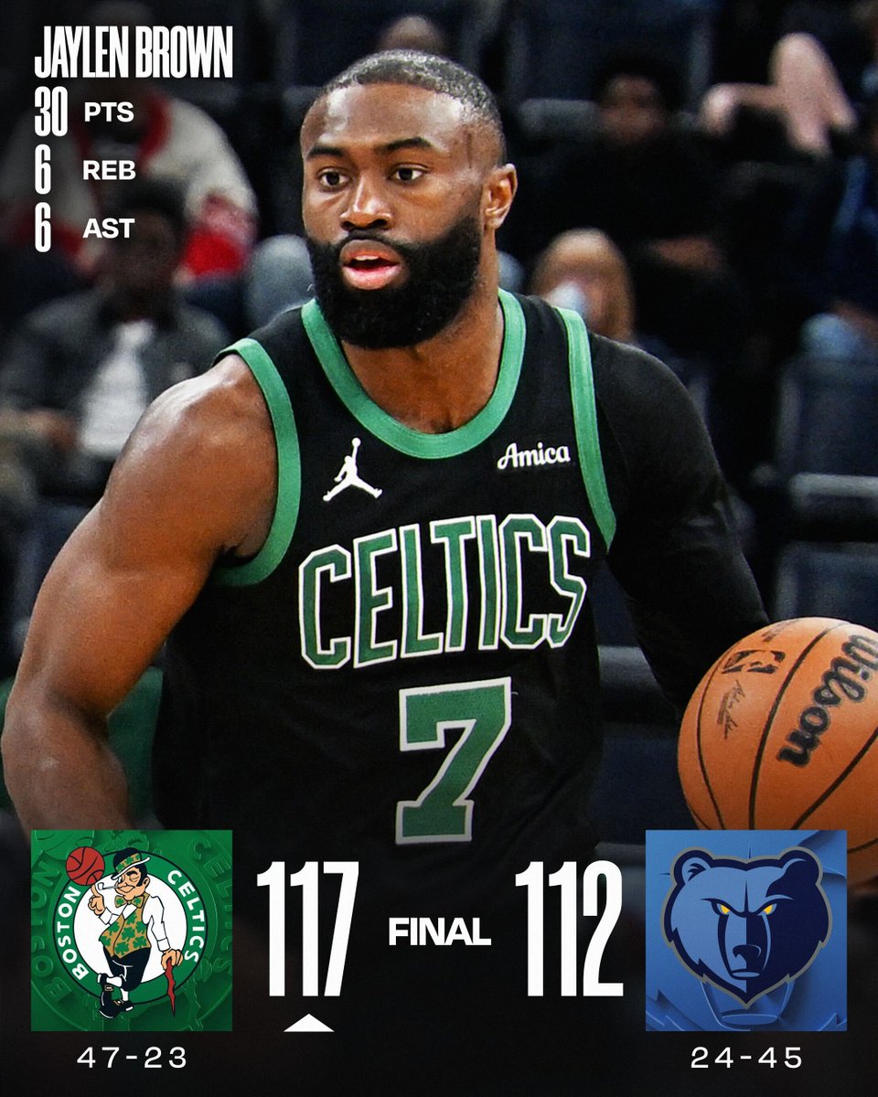 NBA tweet media
