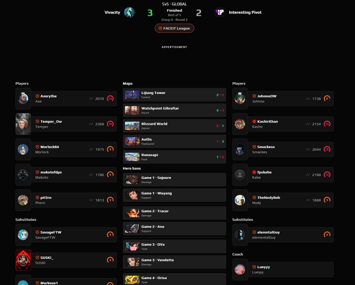 Vivacity tweet media