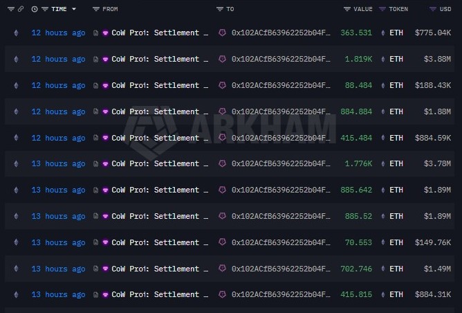 EyeOnChain tweet media