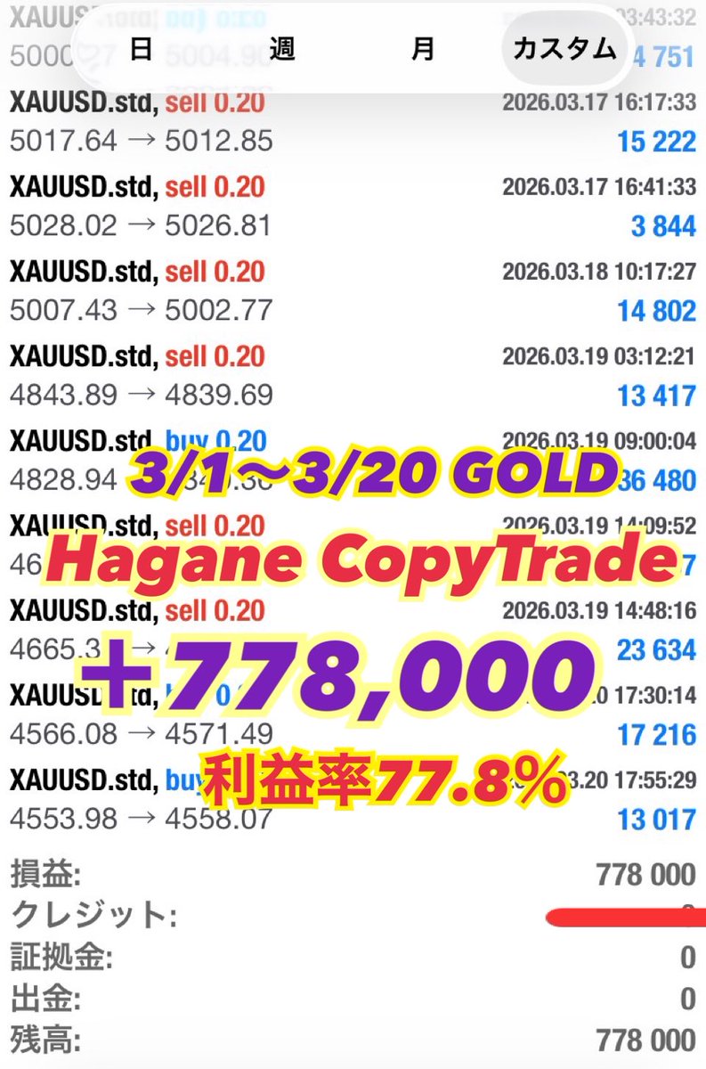 🔥高利益率のコピトレ🔥

3/20までの利益率77.8％💹
大荒れゴールド相場でも毎日プラス継続中❤️‍🔥

厳選エントリーで着実に利益積み上げてます👍🔥

強いコピトレ参加はコチラ
🔻
is.gd/NkM78a

自動売買 資産形成 GOLD XAUUSD 副業紹介 デイトレ FXトレード オルカン FX初心者 S&amp;P500
