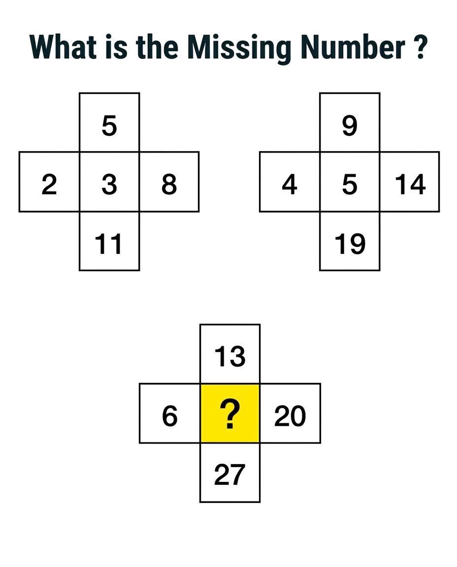 Mathsrick tweet media