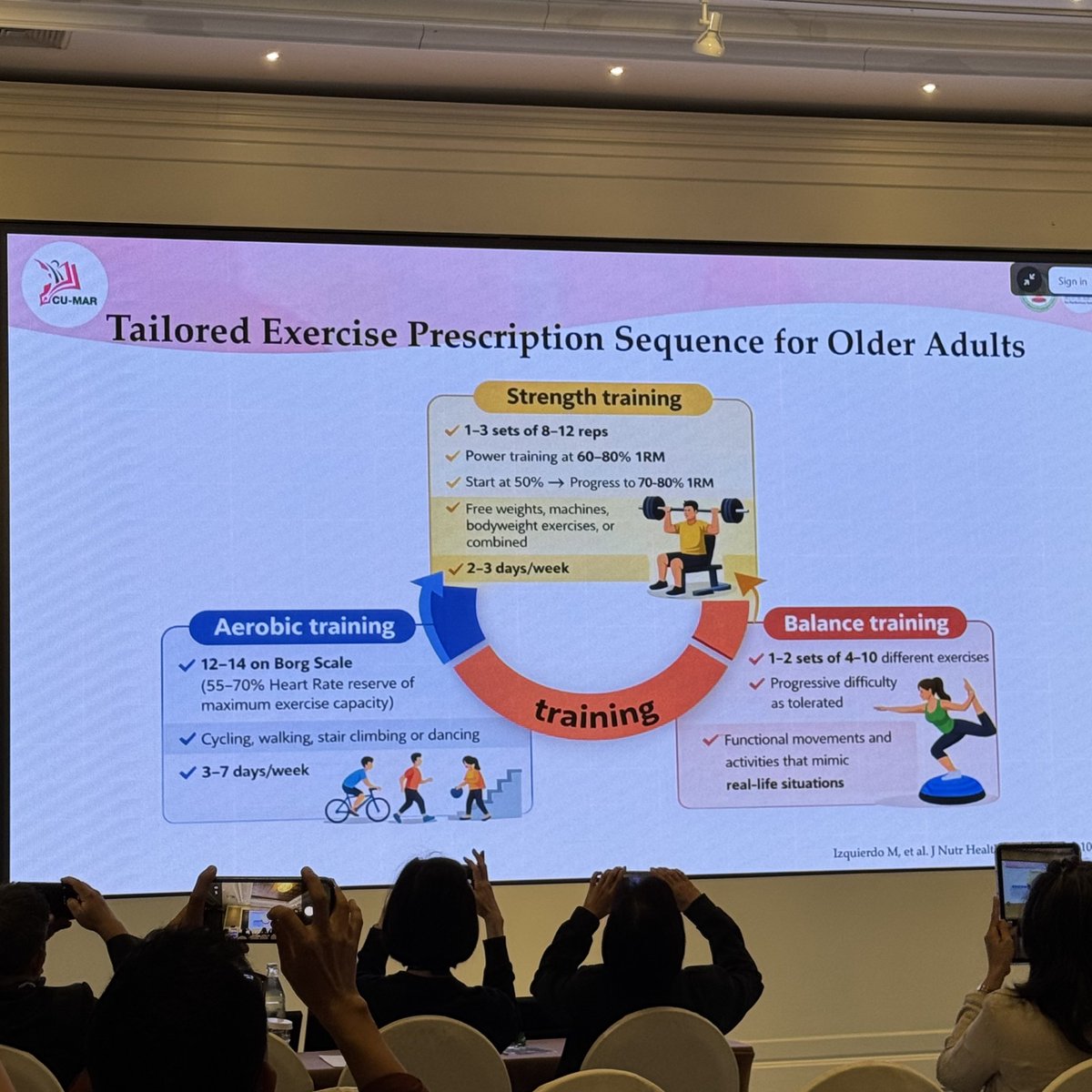 Diet and exercise for healthy aging