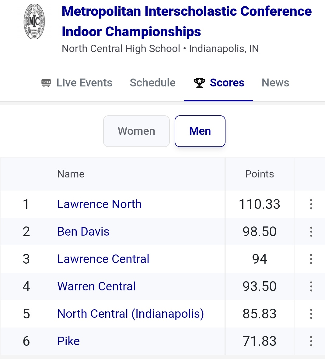 Mike Davidson tweet media