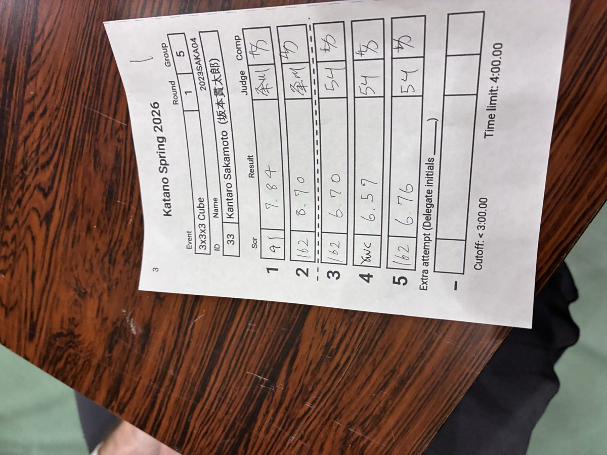 kan_cube tweet media