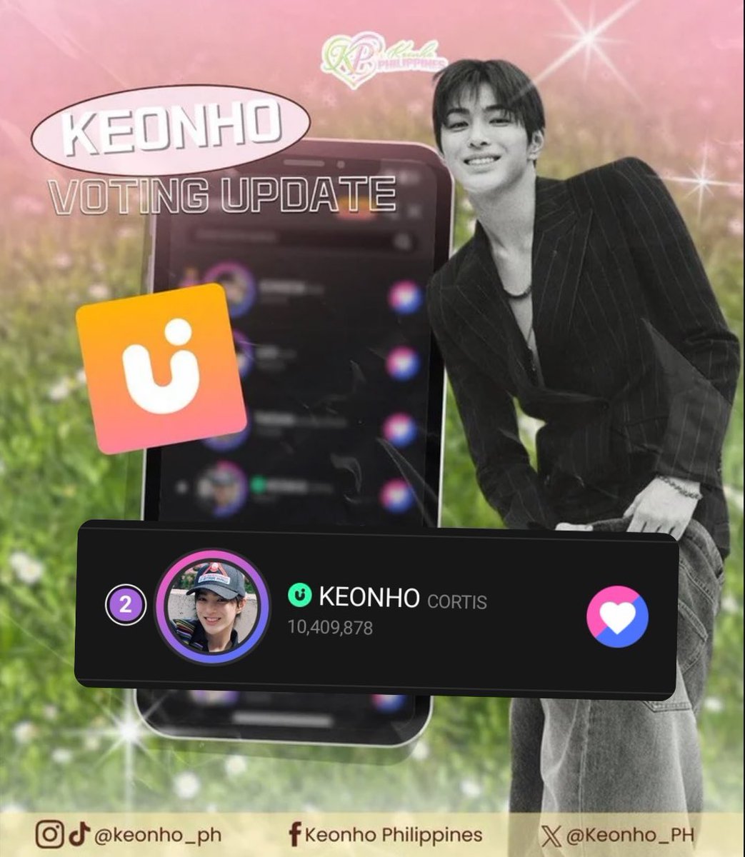 Keonho_PH's tweet photo. 🚨 UPICK VOTING UPDATE – BEST VISUAL (FINAL) 🚨

🗓 Period Ends: 03/30 (3PM KST)
📊 Rank: RANK 2
🔺 Gap from Rank1: 5,325
🥅 Goal: RANK 1

🔗 https://t.co/kcJ91CSYA3…

⚠️ We need to catch up and DOMINATE — let’s not just reach 1st, let’s widen the gap and secure it until the end! This is the FINAL round — the winner gets a Times Square Art Canvas ad in Yeongdeungpo. Let’s make sure Keonho gets that spotlight he deserves ✨

Keep voting, stay consistent, and protect his rank till the very end 🔥

#KEONHO #건호 #CORTIS #코르티스