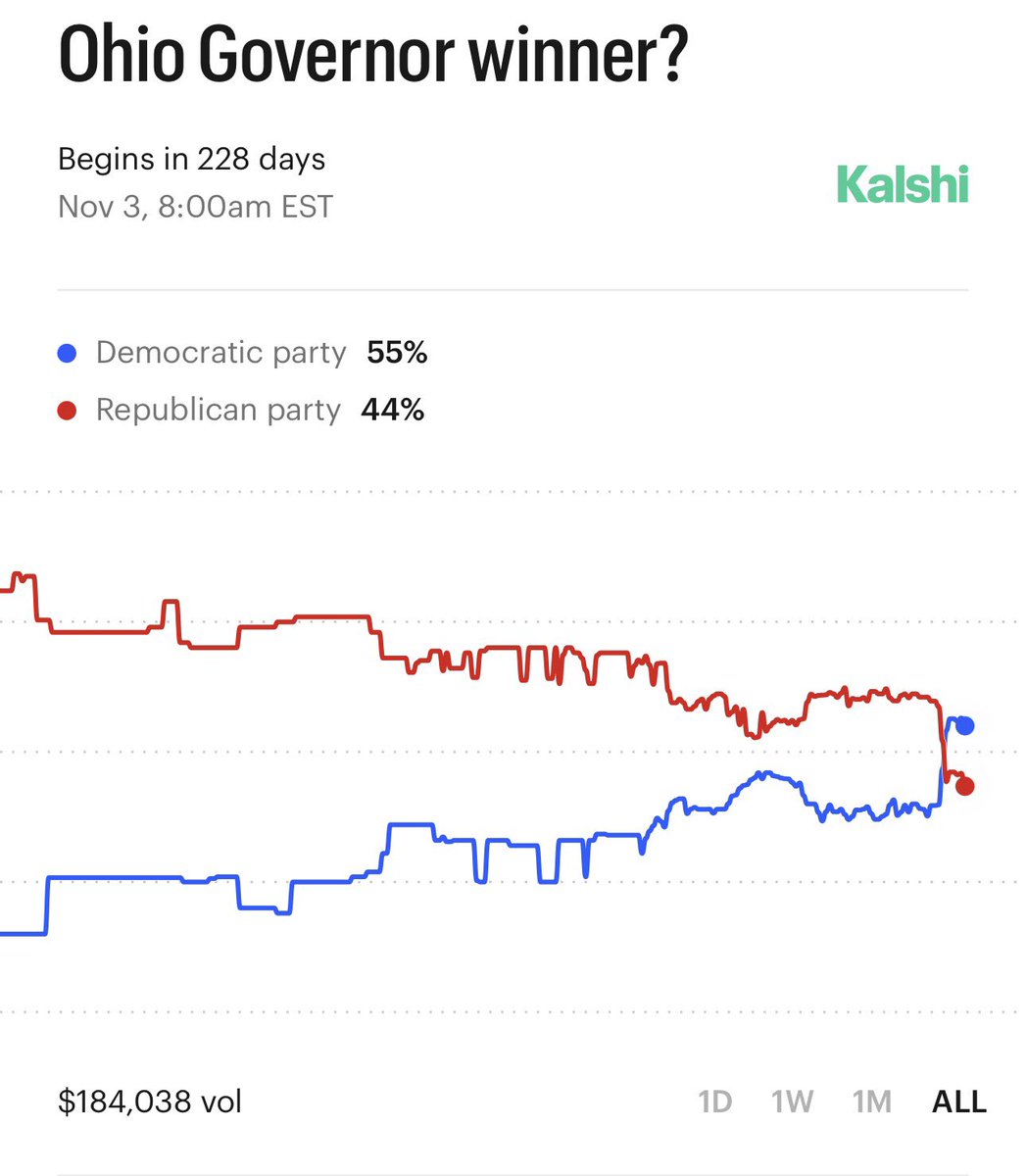 The Green Dragon Tavern tweet media