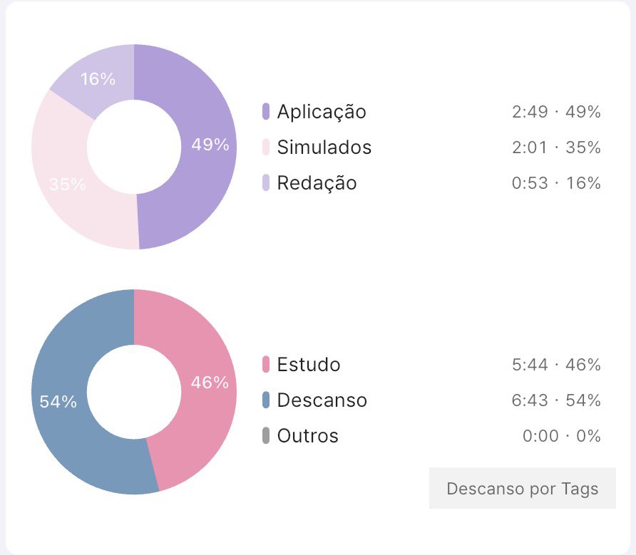 ७ৎ nina 🗞️ tweet media