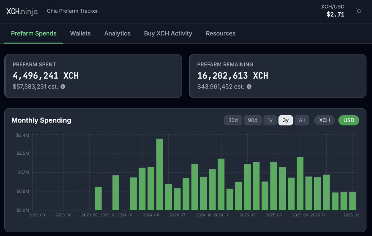 Slowest Timelord tweet media
