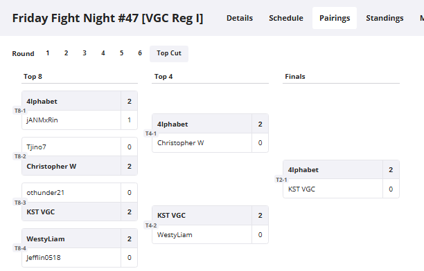 RedPandaVGC 🔜 X-3 Locals 😭 tweet media