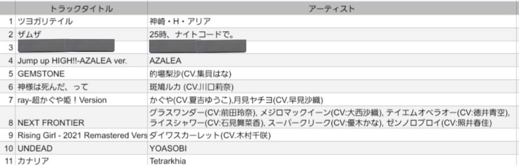 ズッキー tweet media