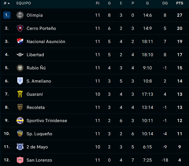 Calo 🎾 tweet media