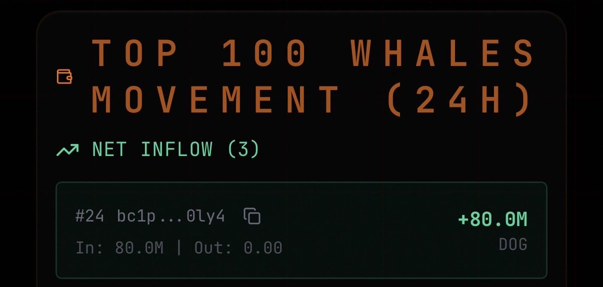 Vincent (Cryptolution) 👑 tweet media