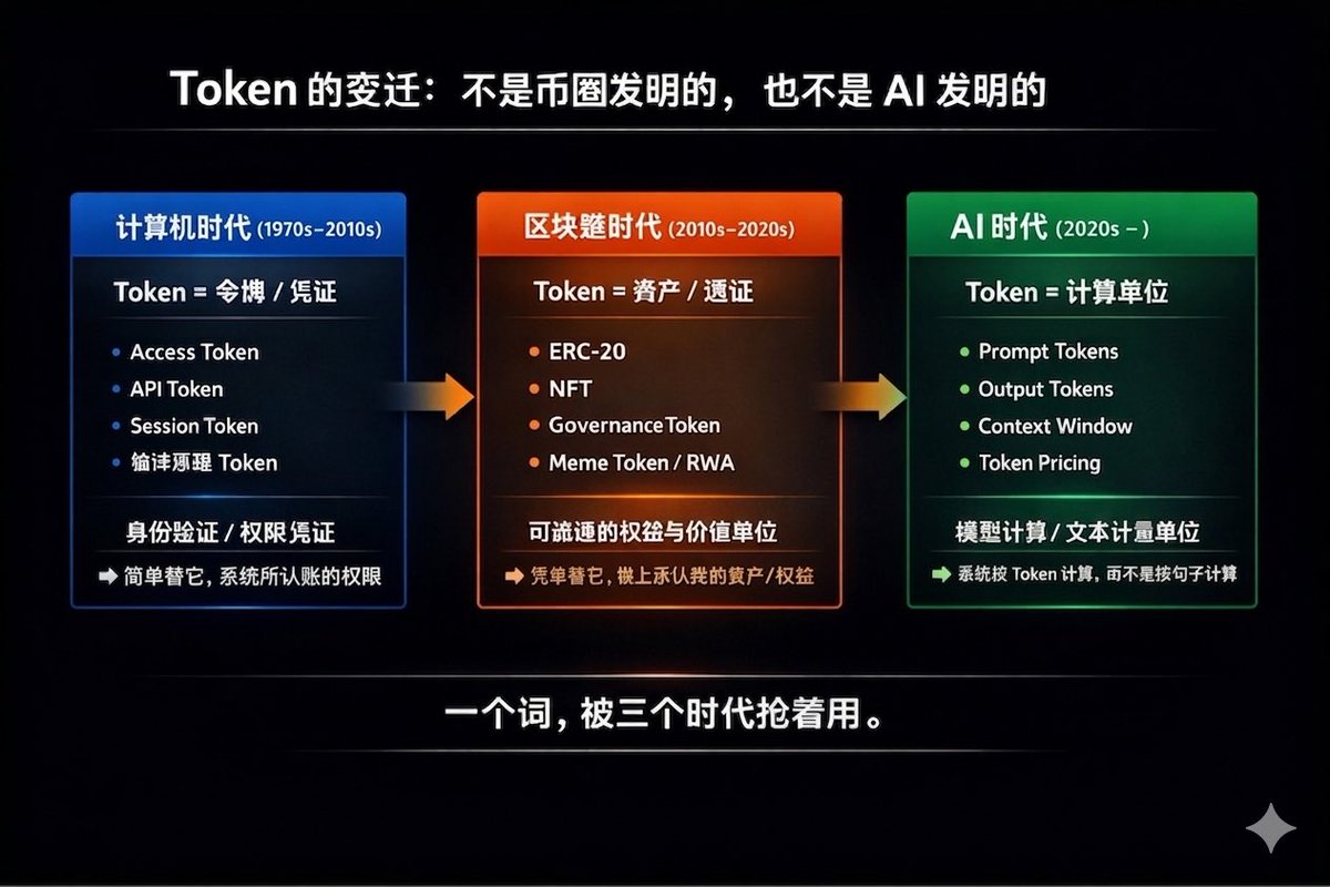 BITWU.ETH 🔆 tweet media