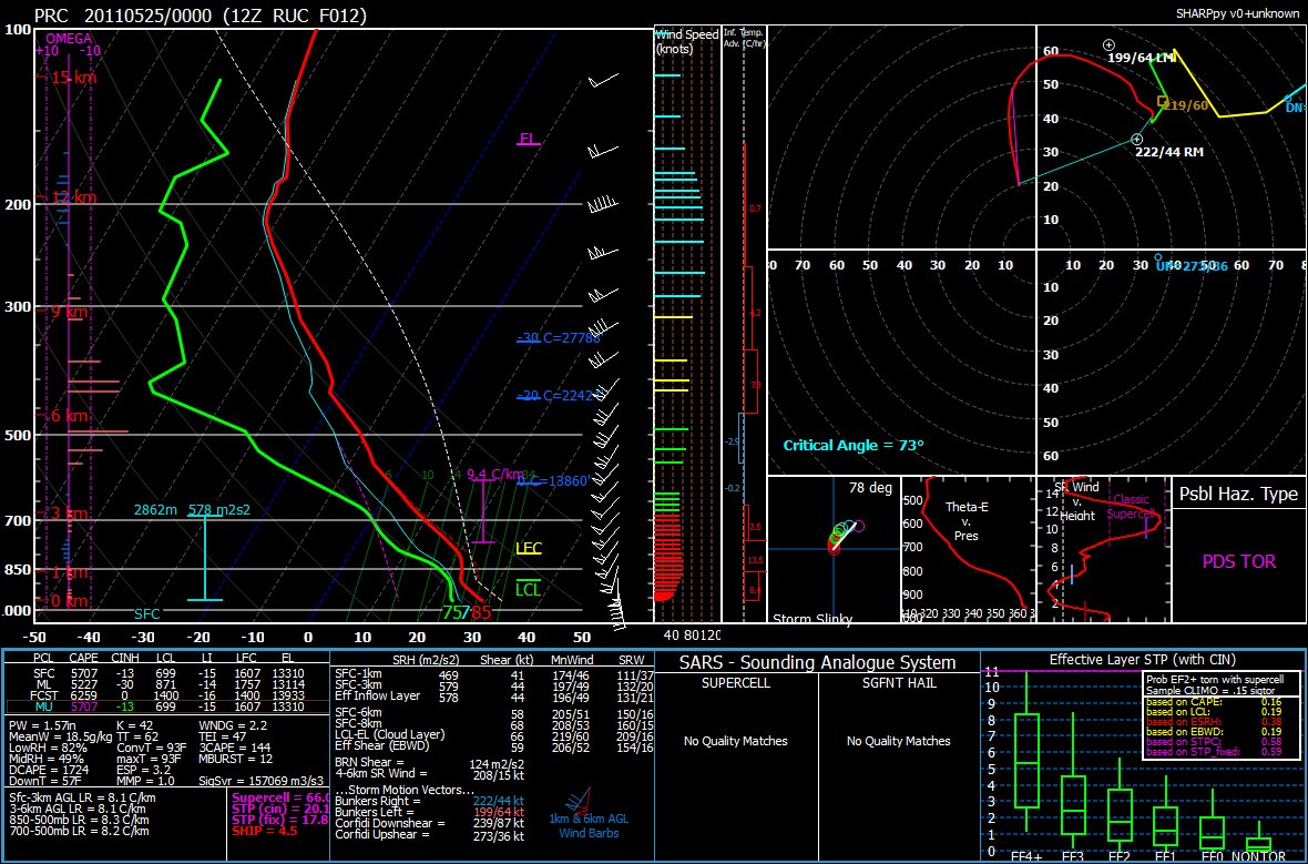 theforge129 🇺🇦 🇵🇸 tweet media