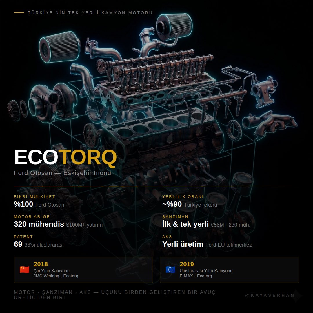 Serhan Kaya tweet media