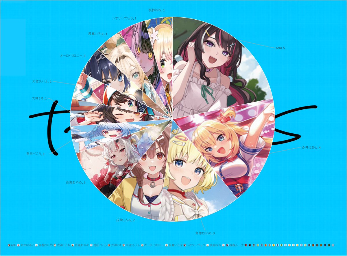 たいCS ヴァイス　ホロカ tweet media