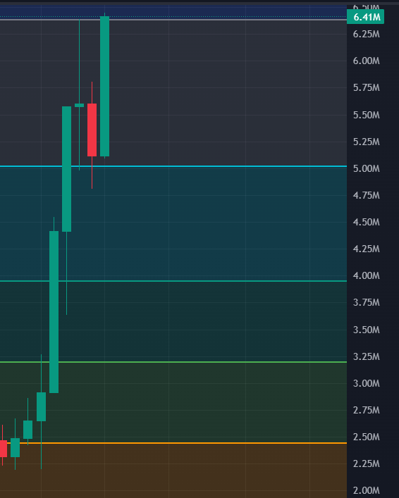 Backwards Hat Dad 👽 tweet media