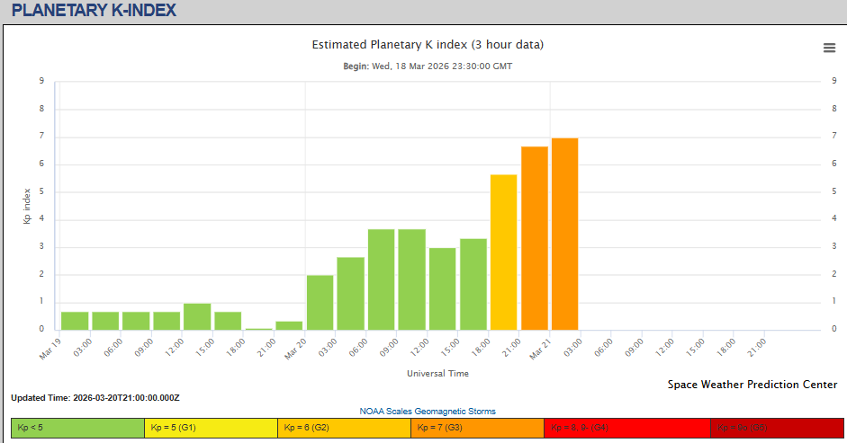 VU2JO Jon tweet media