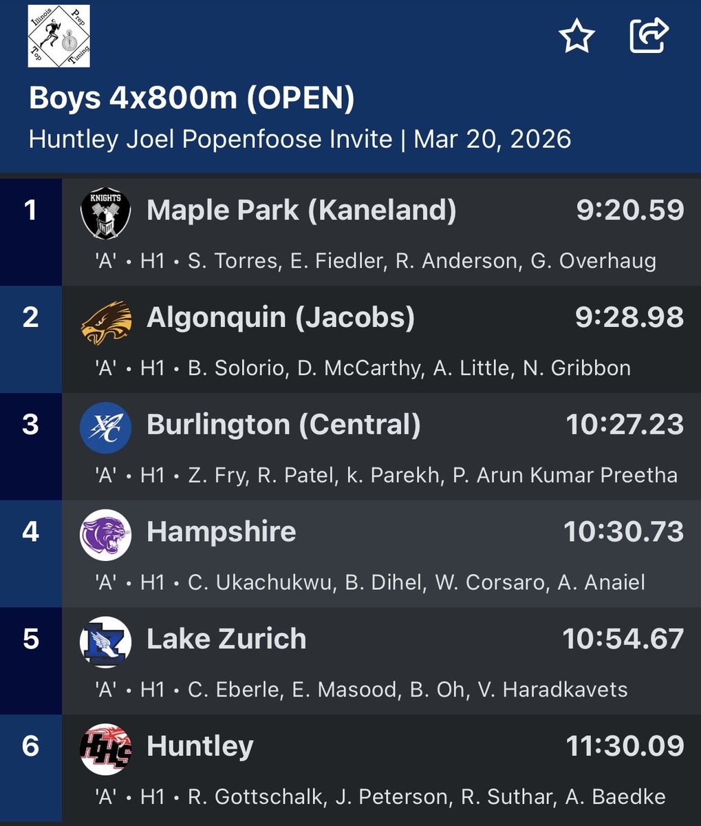 Huntley Cross Country tweet media