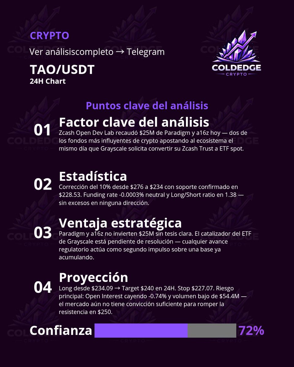 ColdEdge tweet media