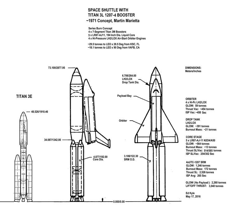 Delta9250 tweet media