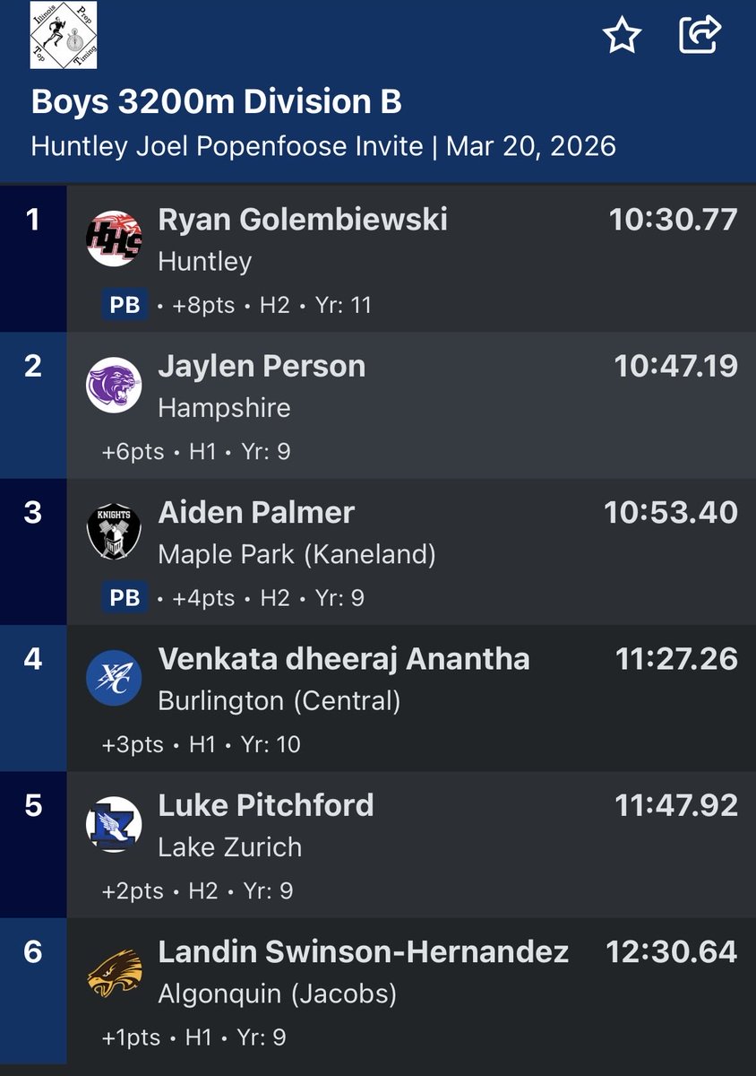 Huntley Cross Country tweet media