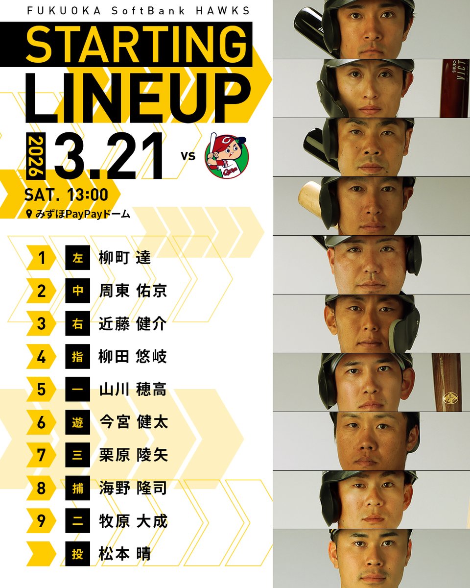 3月21日スタ☆メン】 1左 #柳町達 2中 #周東佑京 3右 #近藤健介 4指