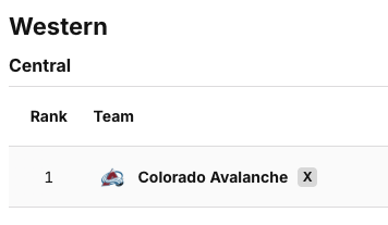Zach Pearson tweet media
