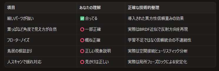 ProQuLA_プロクラ@learning tweet media