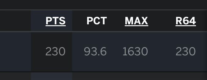 Count Dakula tweet media