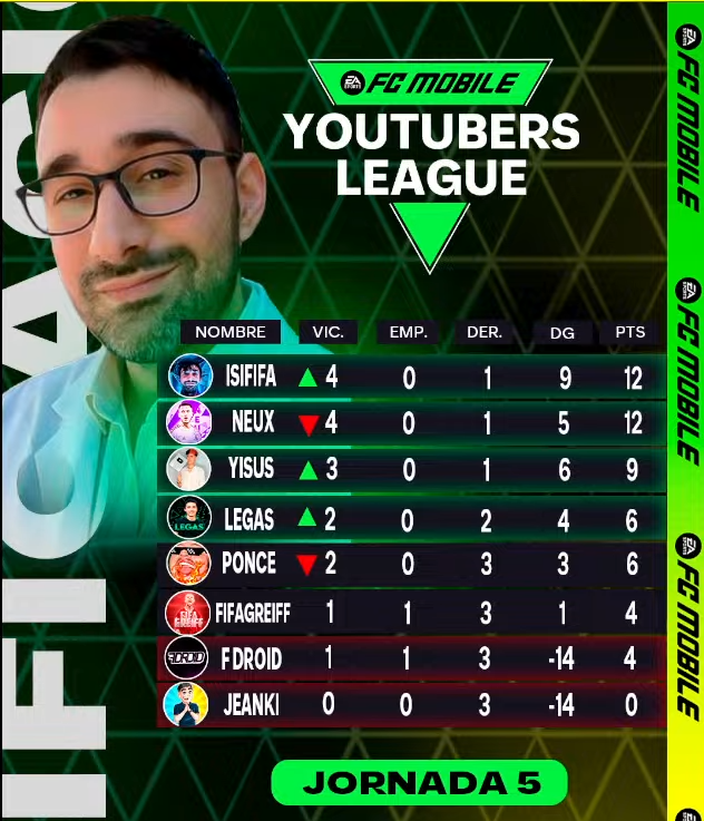 Isififa tweet media