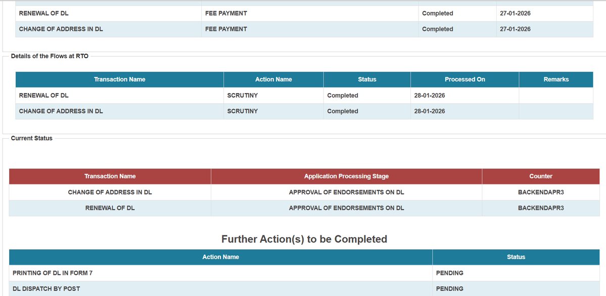 Manoj Arora tweet media