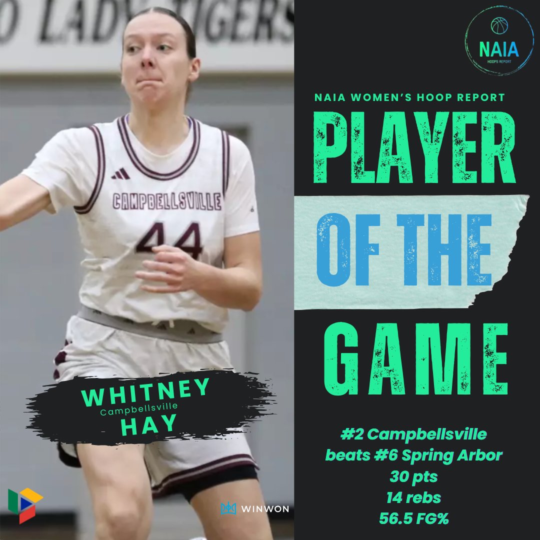 NAIA WBB Hoops Report tweet media