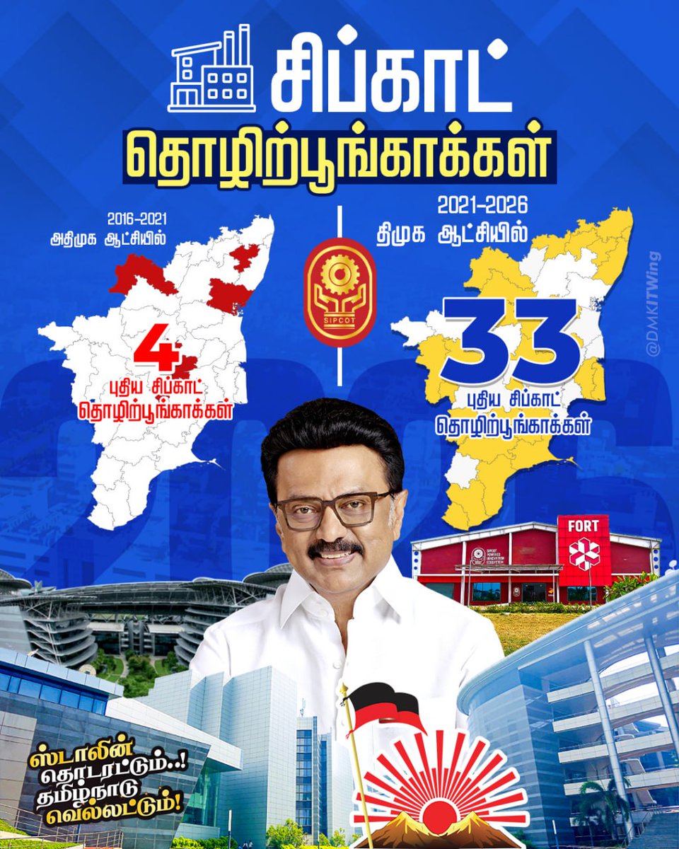 DMK IT WING tweet media