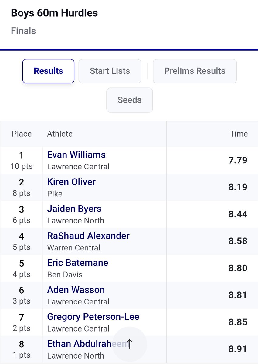 Mike Davidson tweet media