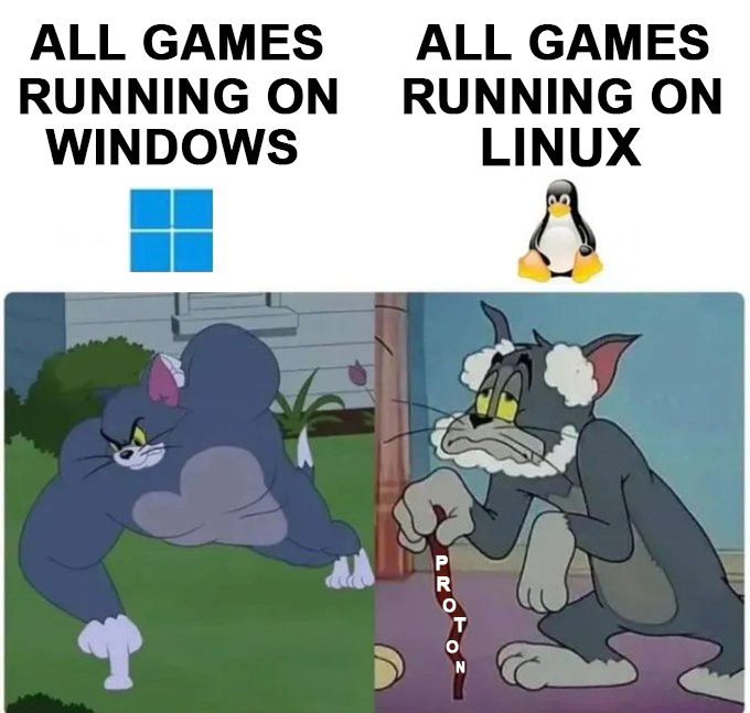 Next Virtual Zone tweet media