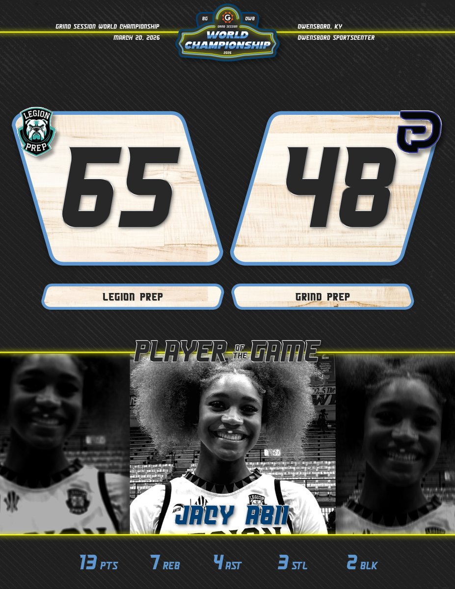 Grind Session tweet media