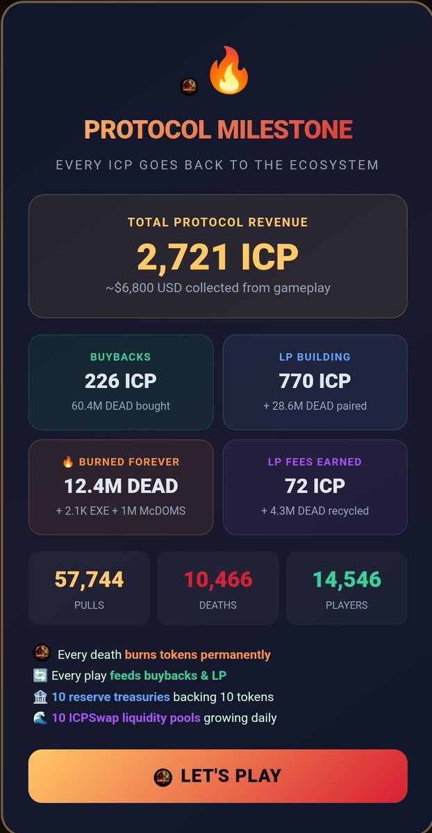 JACK ICP ∞ tweet media