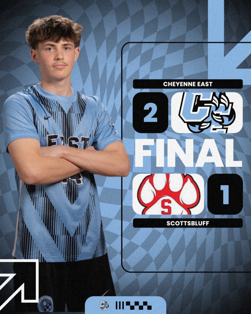 East High Athletics tweet media