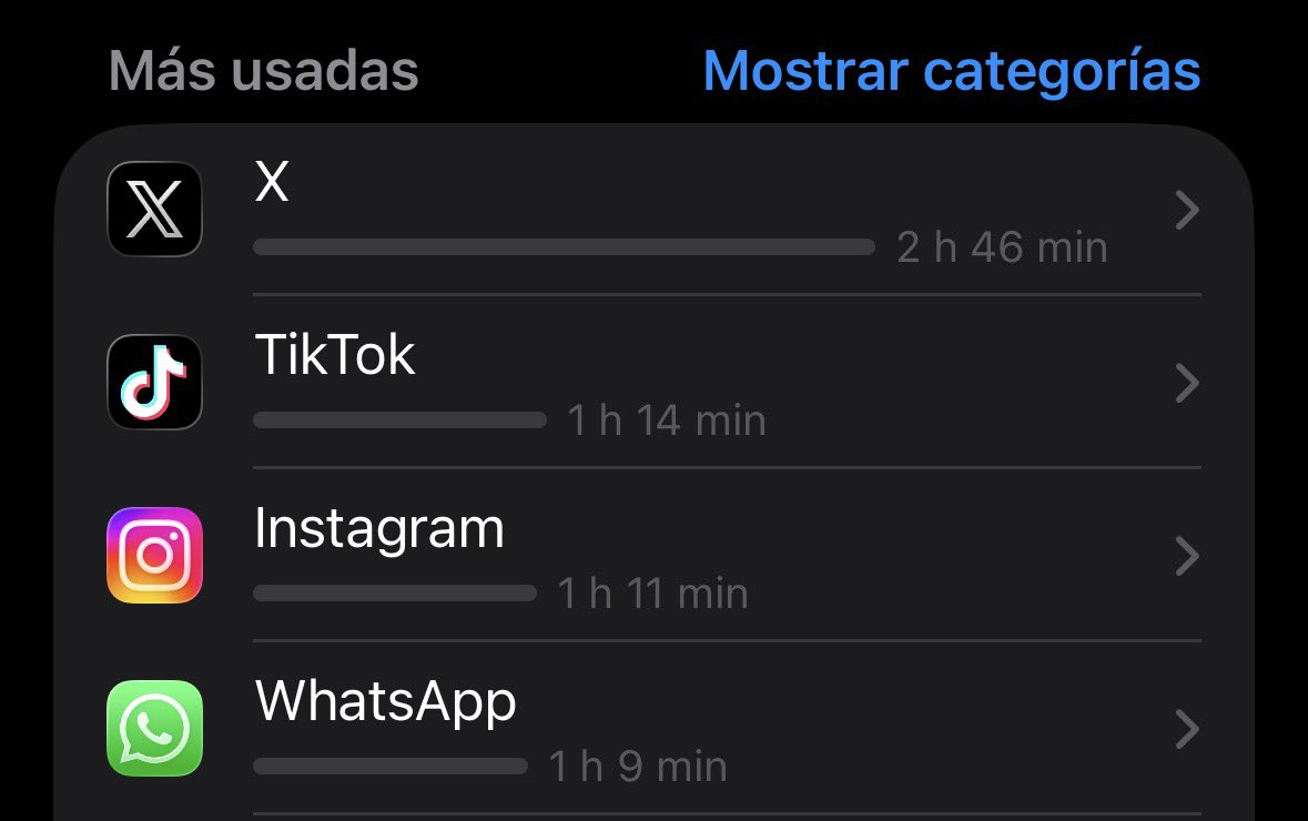 Cuando uno no habla con nadie se nota 😂