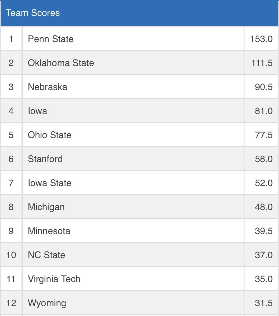 Ray Blake tweet media