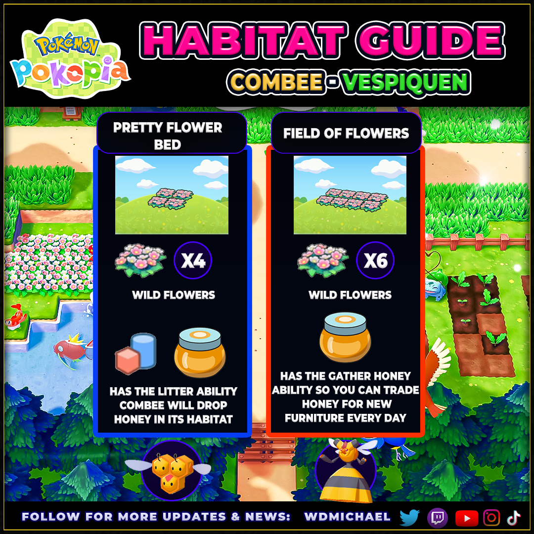 WDMichael tweet media