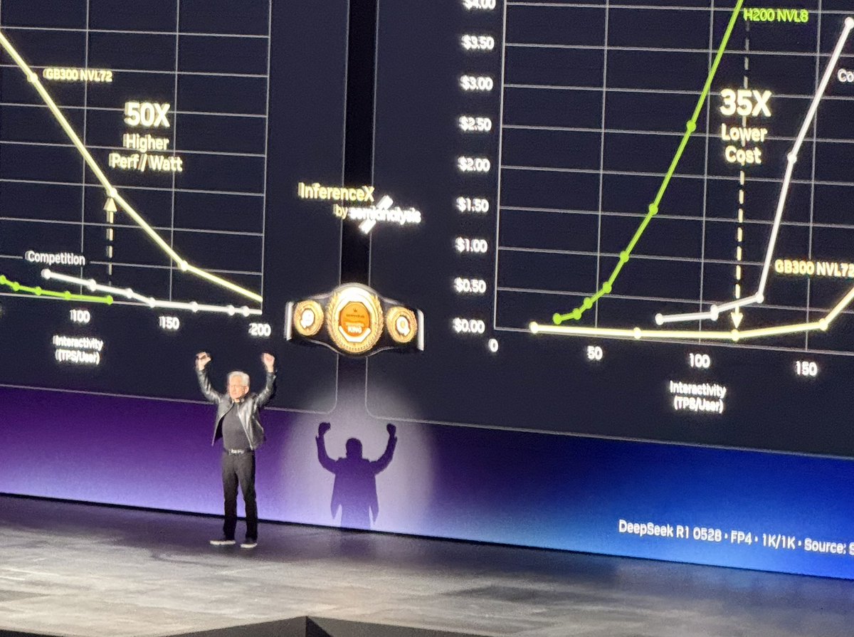 Riddervold tweet media