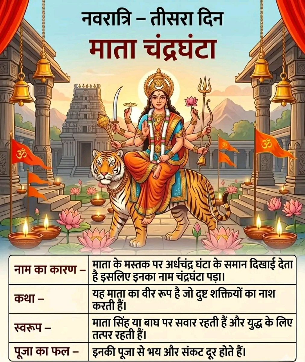 Sarita Chaubey tweet media