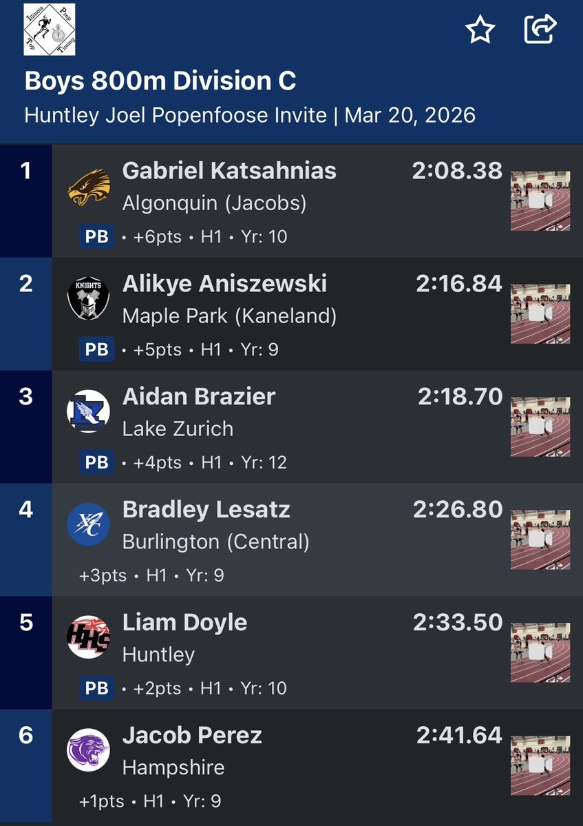 Huntley Cross Country tweet media