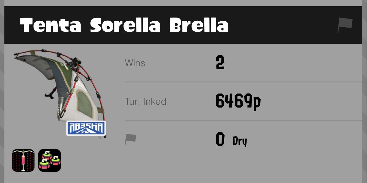 𝒟𝒾𝓋𝒾𝓃𝑒❀𝒜𝓈𝓉𝓇𝒶𝓁 tweet media