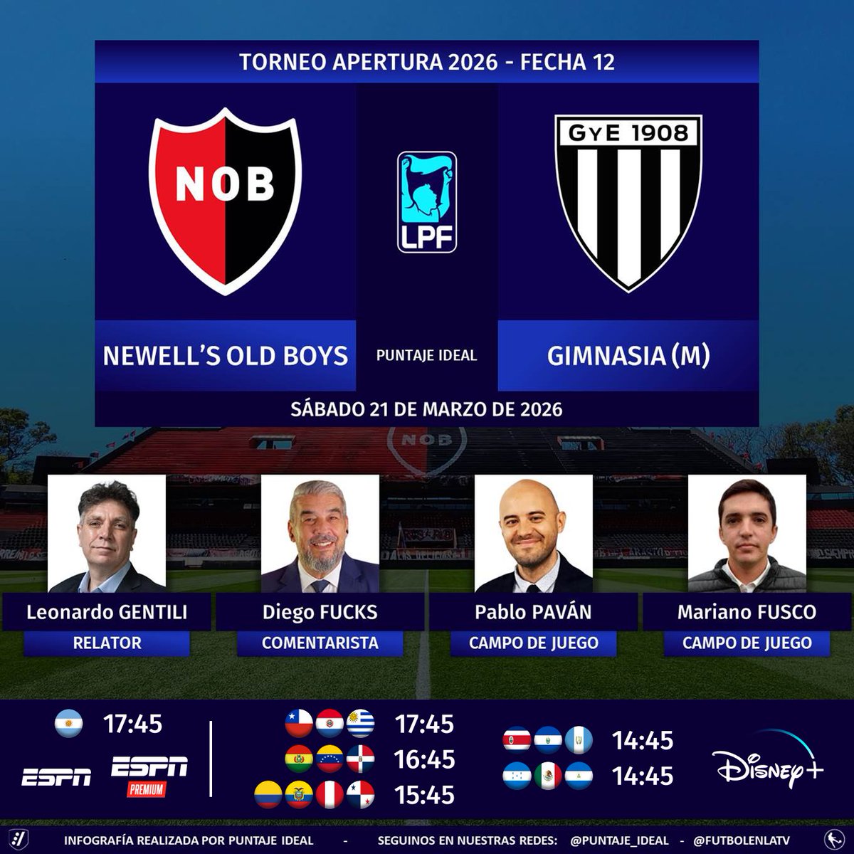 Puntaje Ideal tweet media