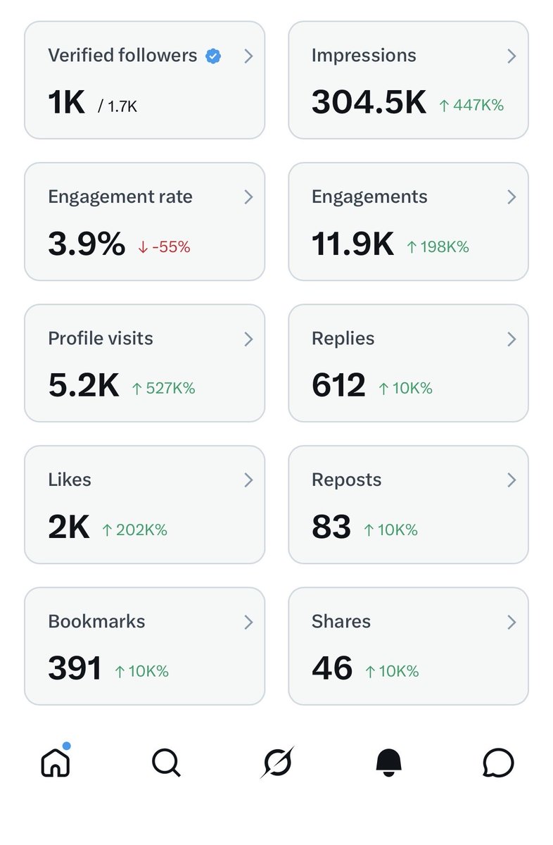 阿sir爱大饼 tweet media